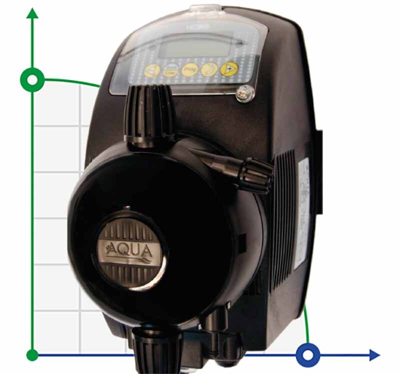 Bomba dosificadora de hipoclorito PDE HC999-3A 17-05/25-01 230V PVDF-PTFE-VT