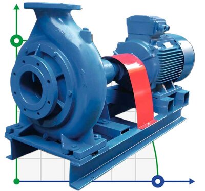 Single-stage console pump ENP 100-200, 200m3/h, 60m, 45 kW, 3000 rpm, carbon steel, Ex, PLAN 01 API SEAL