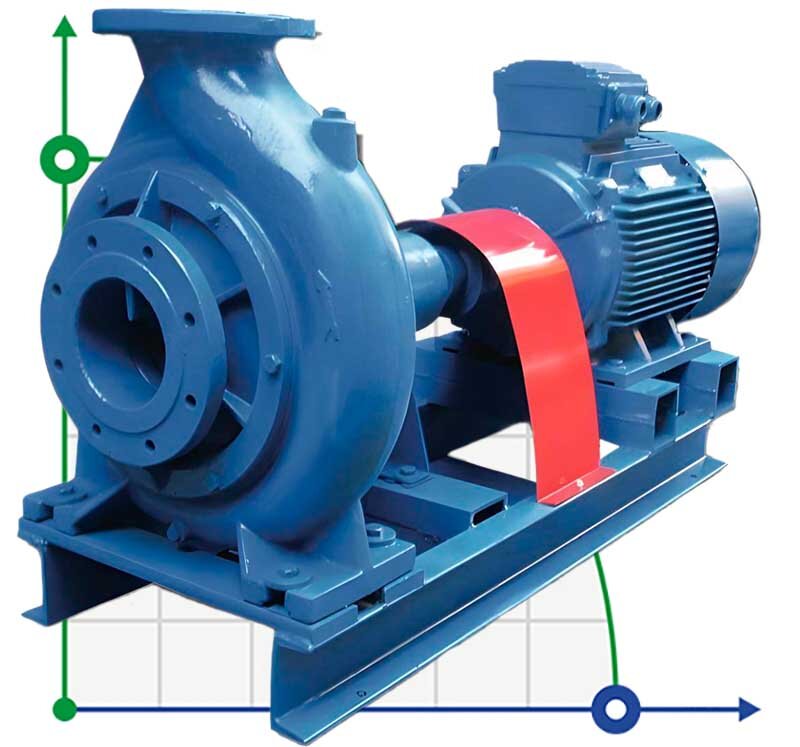Einstufige freitragende Pumpe ENP 100-200, 200m3/h, 60m, 45 kW, 3000 U/min, Kohlenstoffstahl, Ex, PLAN 01 API SEAL