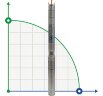 Submersible borehole pump 3 inch BE TREINCH 40-30, 380V
