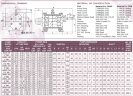 Шестеренчастий насос JKMS 100 1 дюйм, 2,25 m3/h, AISI 316 для в’язких рідин