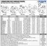 Вихревой насос для перекачки уксуса, уксусной кислоты LIVERANI MID 80 Inox, 900 л/мин, AISI 316, под гидравлический двигатель