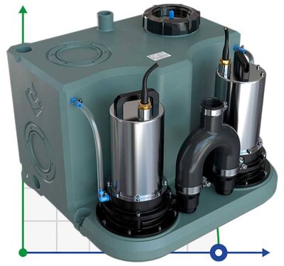 Estación de almacenamiento Sololift con mecanismo de corte con dos bombas y cuadro de control AIZL- SC750W Doble, 15,5/13,5, 0,75 kW, 220V, 2800 rpm