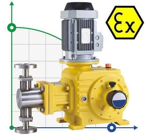 BSR 50/14 AISI 316, Ex Kolbendosierpumpe