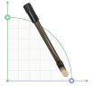 Sensor roscado Rx 60 C 6 bar
