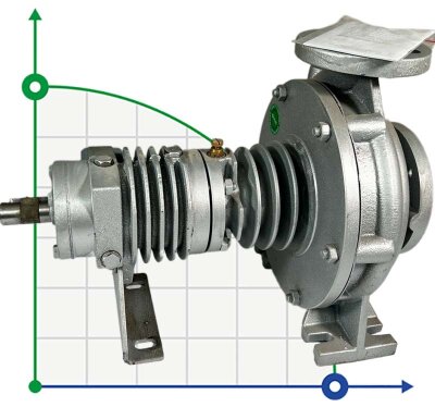 Pompe à huile chaude BTKF-K 32-200 (3000) sans moteur
