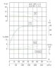 TKW 125/90-7.5/2 (143/10), 7,5 kW, 2900 насос відцентровий горизонтальний