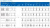 Bomba de pozo profundo 4SD8/38, 5,5kW, 380V (sustitución ЕЦВ 6-6,5-180)