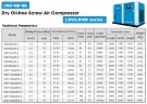 Sprężarka śrubowa sucha bezolejowa LDS, seria LDSW o wydajności 10,85-57,17 m3/min, mocy 55-185 kW, ciśnieniu 0,25-0,35 MPa