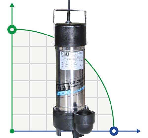 Entwässerungs-Tauchpumpe BE 80 DERBY 150, 220V