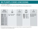 Vertical centrifugal pump IM 155, PE, 1000 mm, 5.5 kW