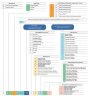 Насос-дозатор едких кислот AQUA PSD, PVDF, 24 л/ч, 8 бар, 0,18 кВт, 380В моторный плунжерный