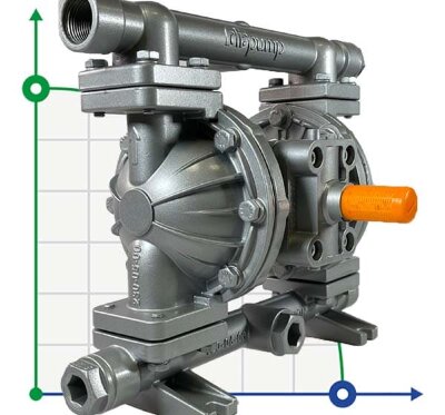 Мембранний насос із пневмоприводом DPX 05 AL/T