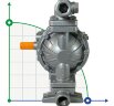 DPX 05 AL/T - Pneumatic Membrane Pump