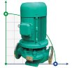 IHG 80-200 Centrifugal pump