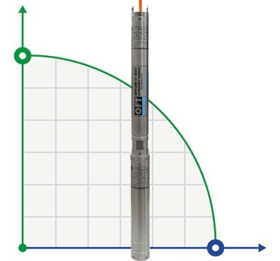Submersible borehole pump 3 inch BE TREINCH 55-25, 380V