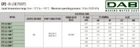 Pompe de circulation DAB CP2 32-750/P/BQQE/0.37 IE2, 60209866