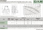 DAB BPH 150/360.80T Umwälzpumpe, 505968122