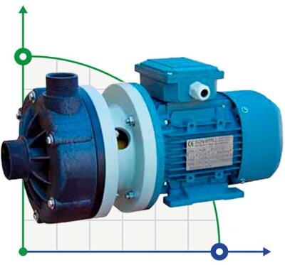 Horizontal centrifugal pump MB 110, PVDF, VITON LIP, A