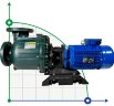 Pompe chimique QHB-750102 PVDF, 1300L/min, 26,5 m, 380V, moteur ABLE, centrifuge auto-amorçante