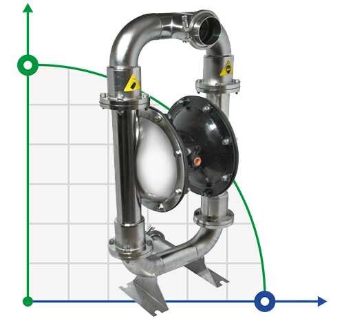 Pompe pneumatique à membrane DP 30 SC/E