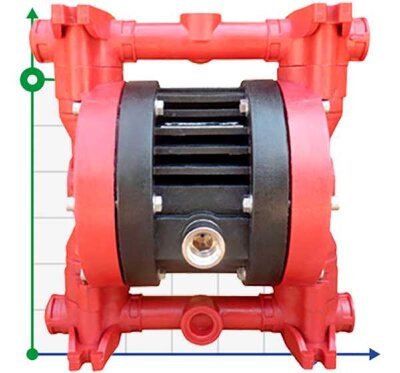 RUBY 115P-P-EPT-E pneumatic diaphragm pump