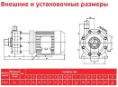 ADM 31 PP/TF/3HP/2800RPM pump with the magnetic coupling