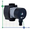 Bomba de circulación Ebara Ego 2 15/60-130, 220V con control electrónico