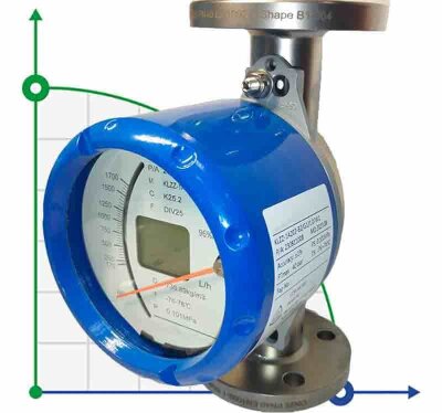 DN25 Débitmètre en acier inoxydable rotamètre KLZZ PN40 (alcool 96%), 180...1700 l/h, 4-20mA, Ex