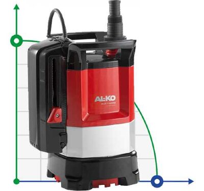AL-KO Sub 13000 DS Premium submersible pump for clean water