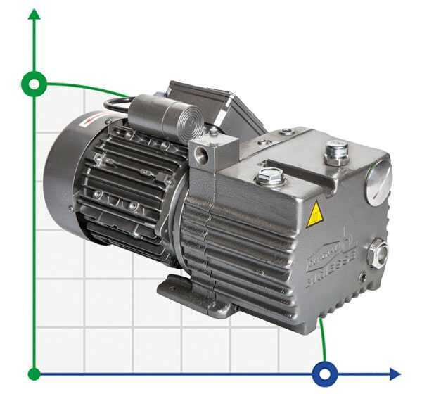 12 РВО vacuum pump with oil lubrication