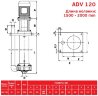 ADV 130/ΡΡ/2000/3HP/2800/BSP vertikale Zentrifugalpumpe