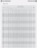 Моноблочный насос для полива ETKF-M 32-125, 2,2 kW, 3000