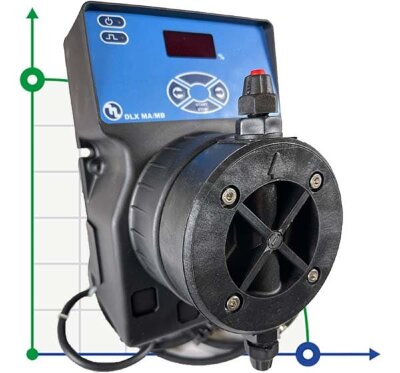 Bomba dosificadora PDE DLX-MA/MB 20-3 230V/240V