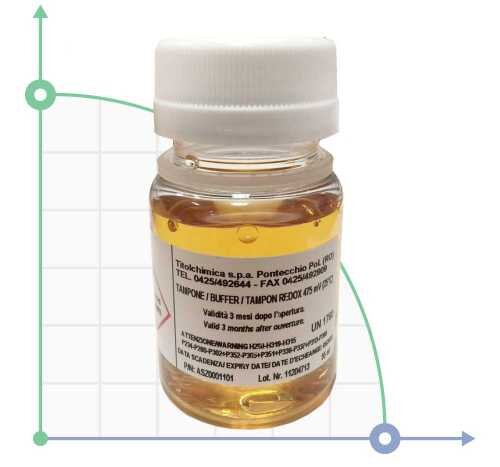 ETATRON RX 475mV buffer solution, 55ml