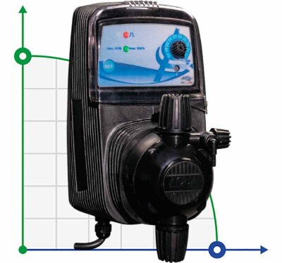 Насос-дозатор PDE HC151 CST M80 240V PP-GL-VT, 4-20 л/час, 20-1 бар