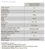 Bomba dosificadora PDE HC151+ CST M80 240V PP-GL-VT, 4-20 l/h, 20-1 bar