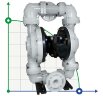 DP 15 PP/T - PB/T - pneumatische Membranpumpe
