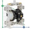 Pompe résistante aux produits chimiques DP 02 PVDF/V