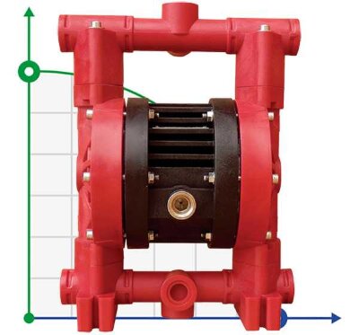 Насос для химии RUBY 020P-P-TPT-F