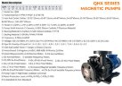 Насос с магнитной муфтой QHX-F-251CSE-5V38AFAA, PPH, 123L/min, 21.6m, 0,75kW, 380V