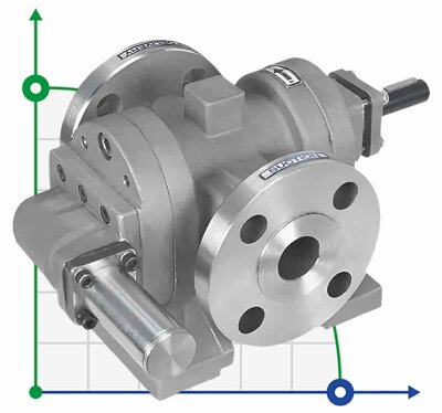 Zahnradpumpe JKMS 300 3  Zoll, 20 m3/h, AISI 316 für Pflanzenöl