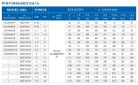 Pompe pour puits profond 4SD10/28, 5.5kW, 380V (remplacement de ECV 6-10-110)