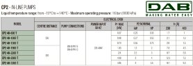 Pompe de circulation DAB CP2 40-1300/P/BQQE/0.55 IE2, 60213579