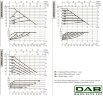 DAB EVOPLUS Lite 120/180-32 циркуляционный насос с электронным управлением, 60218208