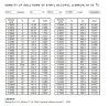DN25 Débitmètre en acier inoxydable rotamètre KLZZ PN6 (alcool 40%), 0.63...6.3 m3/h, 4-20mA, Ex