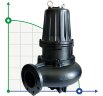 Погружной насос Dreno AT-EX 150/4/200 C.265 с режущим открытым рабочим колесом