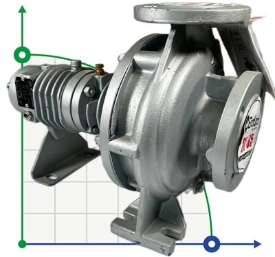 Hot oil pump BTKF-K 40-200 (3000)