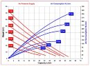 RUBY FDA 015S-W-TST-T насос пневматический мембранный