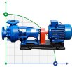 Groupe motopompe K290/30, 37kW, 1500, sur châssis
